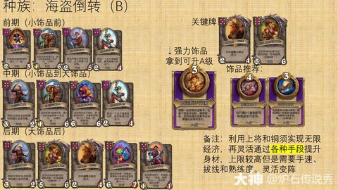 炉石传说海盗站怎么玩