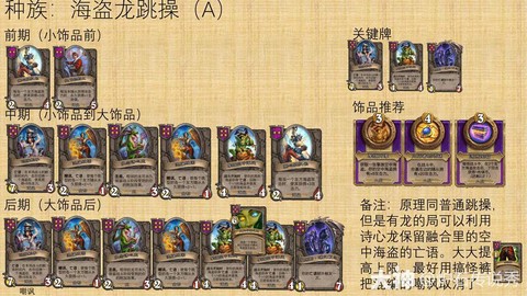 炉石传说海盗站怎么玩[图2]