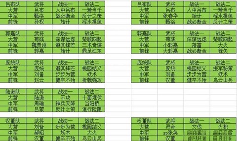 率土之滨福利端怎么弄[图1]