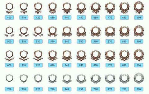 守望先锋银框怎么得