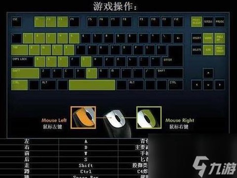 穿越火线窗口怎么调大