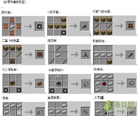 我的世界怎么飞起来手机版