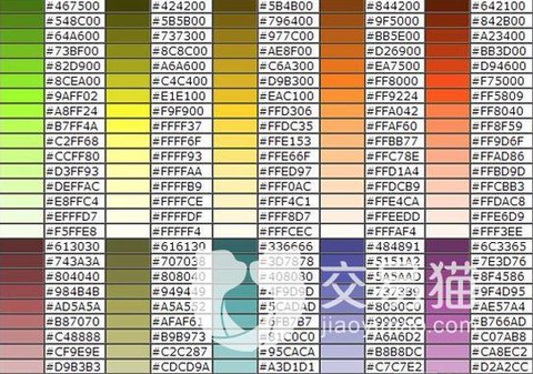 球球大作战怎么把颜色