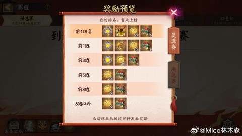 阴阳师25级怎么升星[图2]