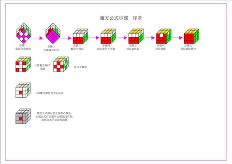 魔域怎么解绑掌上魔域[图2]