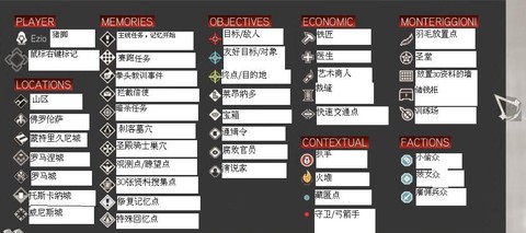 刺客信条2鹰眼怎么开[图2]