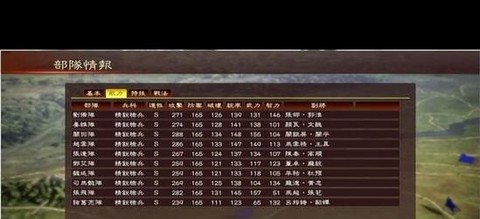 三国志13怎么通关[图1]