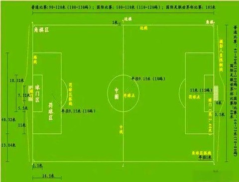 实况足球怎么设定球场