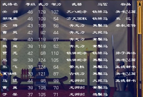 三国群英传如何输入武器[图2]