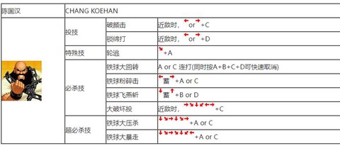 电脑怎么用摇杆玩拳皇[图1]