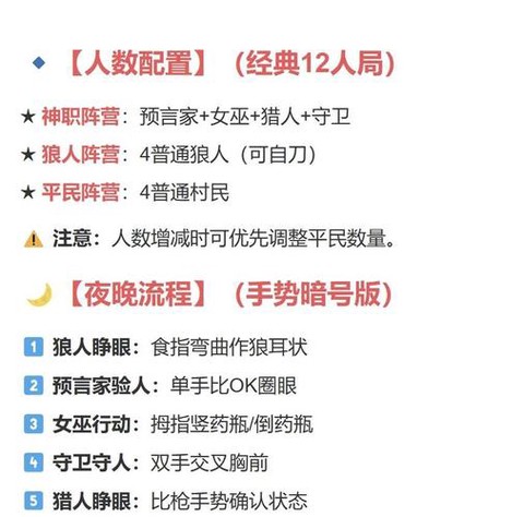 饭局狼人杀怎么守房[图2]